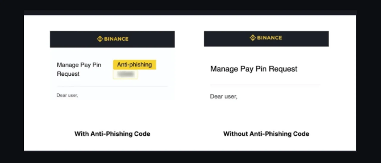 Binance دی email اصلی اے یا fake؟ Anti-Phishing Code تے 6–8 حرفاں دا اصول
