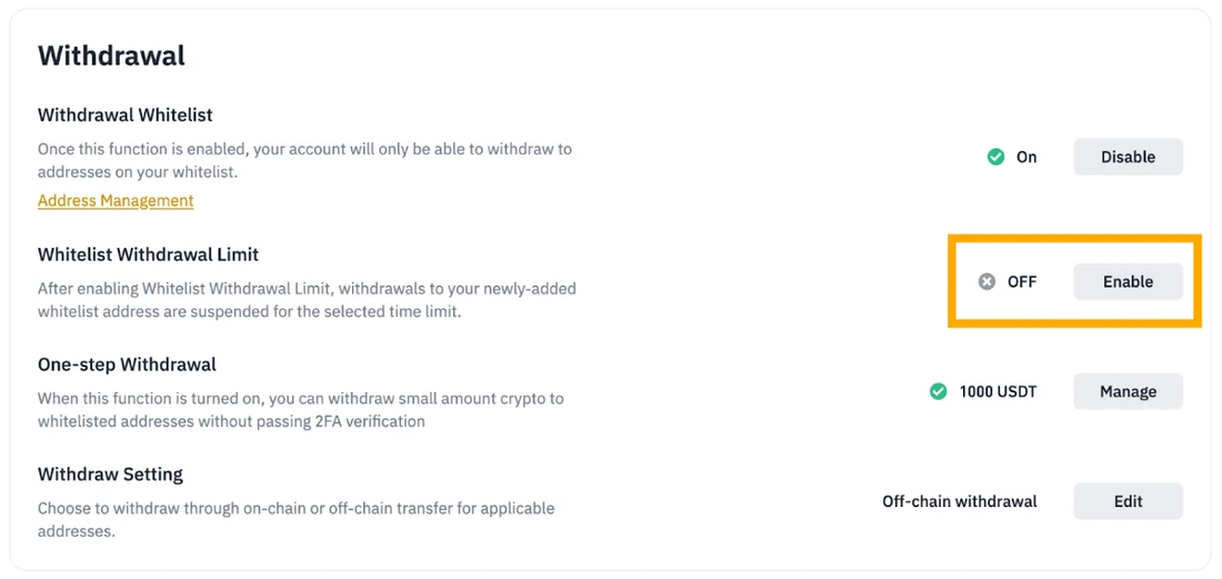 Binance чыгаруу жөндөөлөрүнүн блогу: Withdrawal Whitelist, Whitelist Withdrawal Limit, One-step Withdrawal жана Withdraw Setting саптары, ар биринин оң жагында абалы жана баскычы