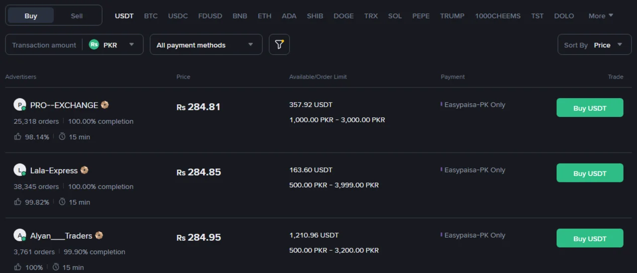 Binance P2P PKR: JazzCash کیوں نہیں لبھدا تے کیہڑے payment method اصل وچ چلدے نیں