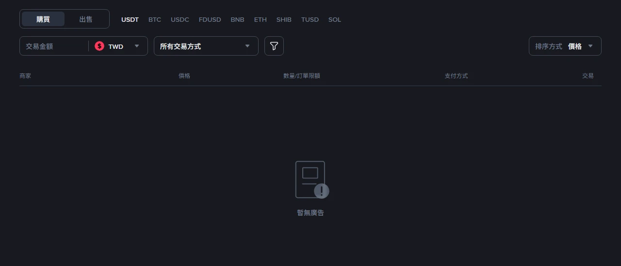 幣安可以用台幣買 USDT 嗎？C2C 台幣區實測 0 筆廣告，港幣有 172 筆