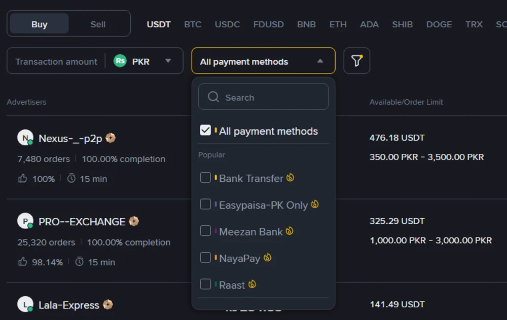 Binance P2P دے PKR صفحے تے کھلا ہویا payment method dropdown، جیہدے Popular حصے وچ Bank Transfer، Easypaisa-PK Only، Meezan Bank، NayaPay تے Raast نظر آ رہے نیں