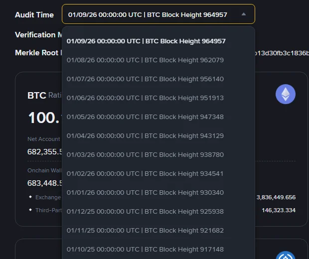 Binance PoR 頁面 Audit Time 下拉選單,列出 2026 年 9 月到 2025 年 10 月每月 1 日 00:00:00 UTC 的快照與對應 BTC 區塊高度,其中 01/08/26 對應 962079