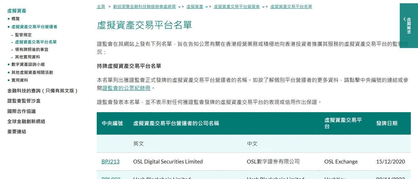 Binance 在香港有牌照嗎？證監會四份平台名單的查法與讀法