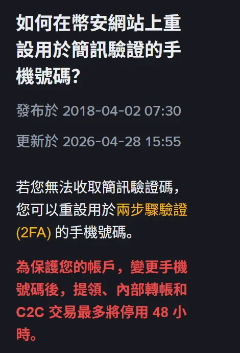 幣安繁中說明頁〈如何在幣安網站上重設用於簡訊驗證的手機號碼？〉開頭，紅字寫變更手機號碼後提領、內部轉帳和 C2C 交易最多將停用 48 小時