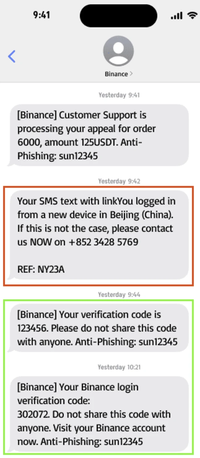 手機簡訊畫面示範圖,寄件人都顯示為 Binance,紅框那則要求使用者致電 +852 開頭的號碼且沒有防釣魚碼,綠框兩則幣安驗證碼簡訊結尾都帶有 Anti-Phishing 代碼