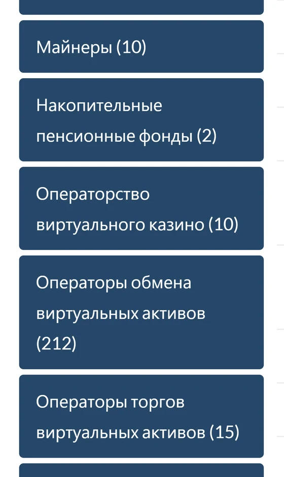 Финнадзордун реестр барагындагы категория тизмеси: «Майнеры (10)», «Операторы обмена виртуальных активов (212)» жана «Операторы торгов виртуальных активов (15)» деген үч шилтеме
