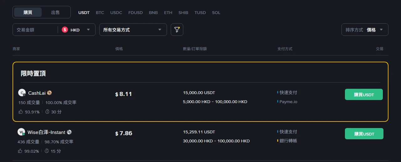 幣安 C2C 港幣區的 USDT 買入列表，最上方是限時置頂廣告報價 8.11 港幣，下方兩筆分別是 7.86 與 7.90 港幣